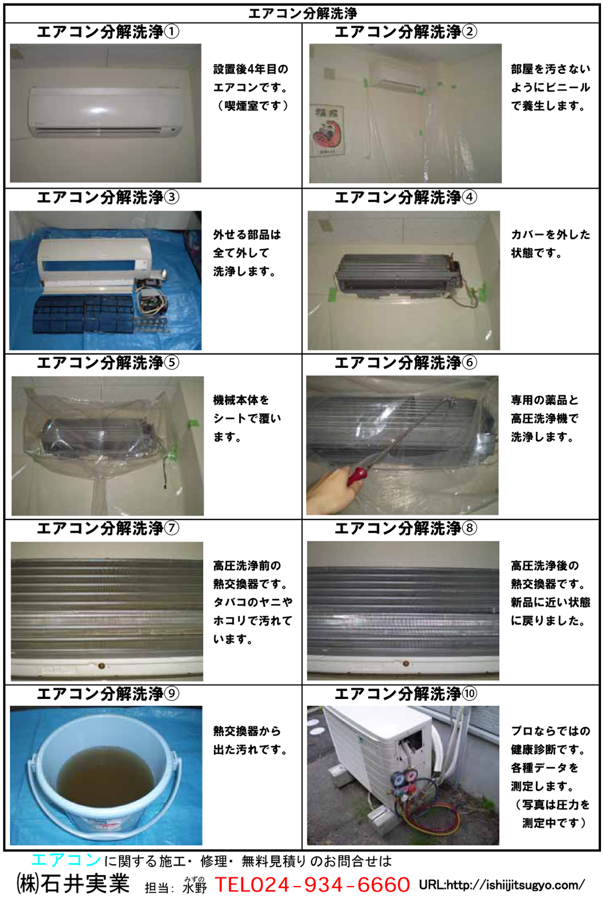 エアコンのクリーニング、分解洗浄を行えば省エネ効果。各種データを測定する健康診断。